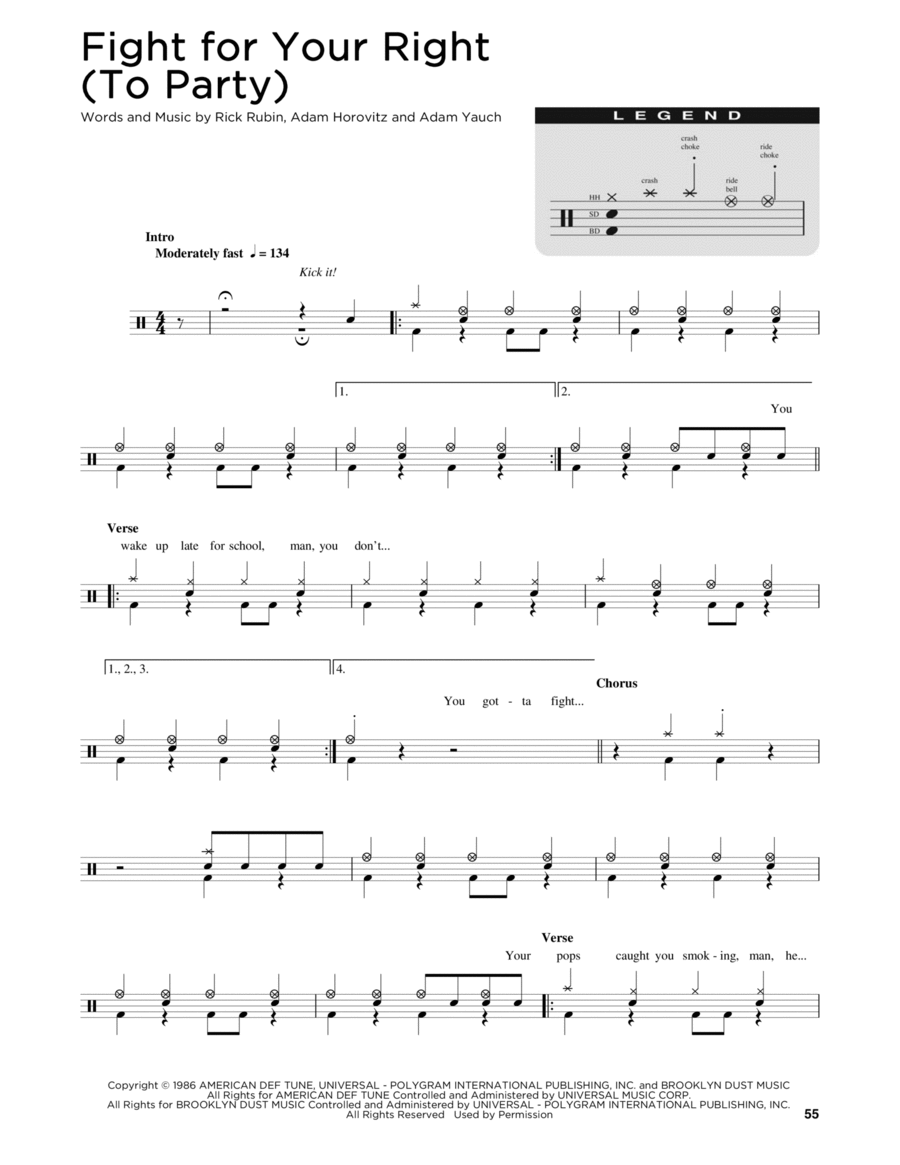 Fight For Your Right (To Party) Drum Set scores gallery preview page 1