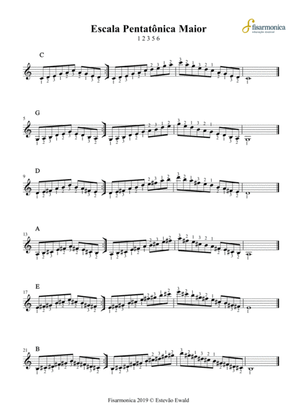 Escala Pentatônica Maior | Partitura para Acordeon | Sheet Music for Accordion