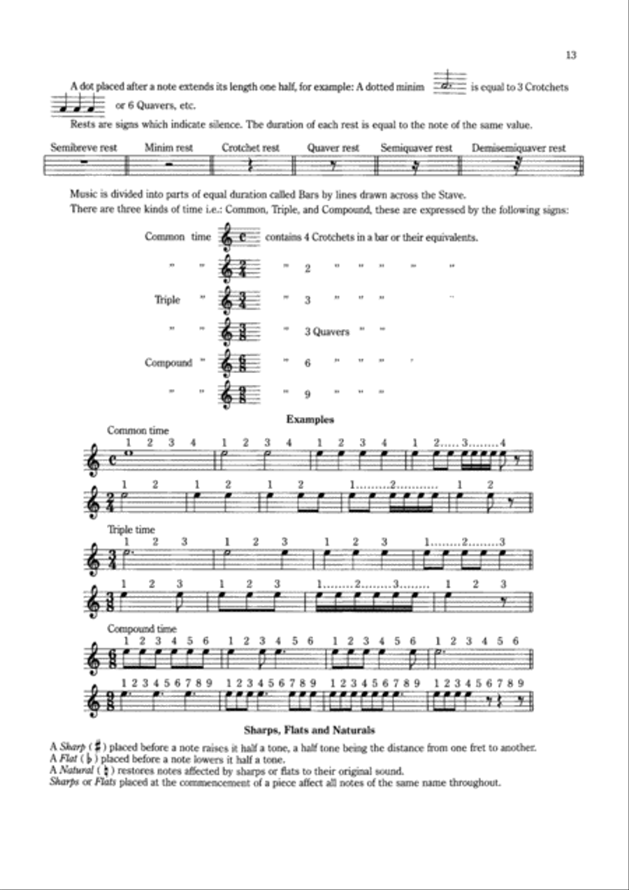 Bert Weedon's Play in a Day Guitar Solo scores gallery preview page 15