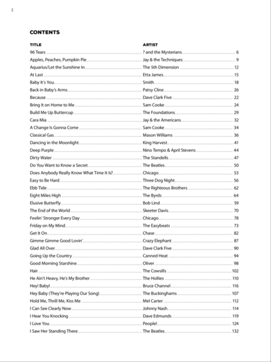The Guitar Collection -- AM Radio Rock Electric Guitar scores gallery preview page 3