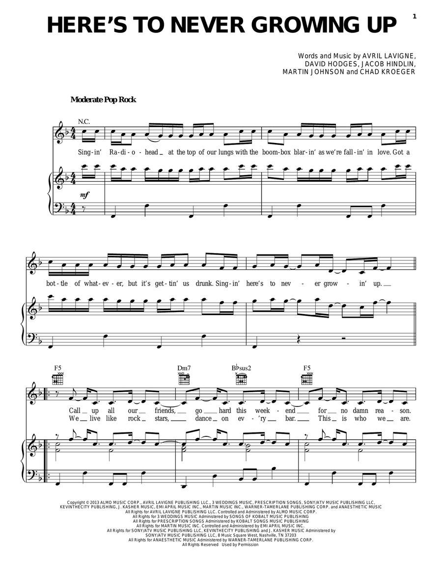 Here's To Never Growing Up Piano, Vocal, Guitar scores gallery preview page 1