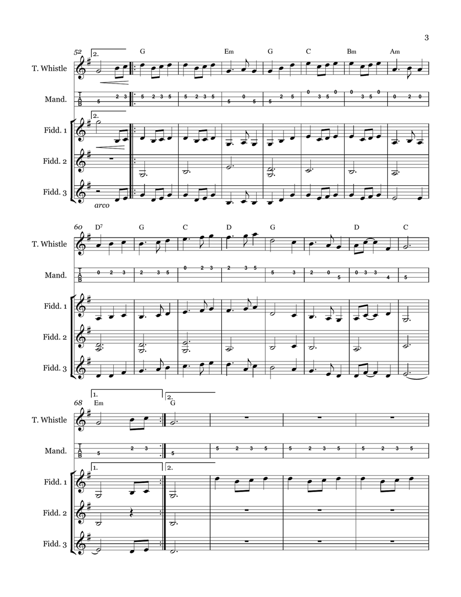 Planxty Fanny Powers Small Ensemble scores gallery preview page 3