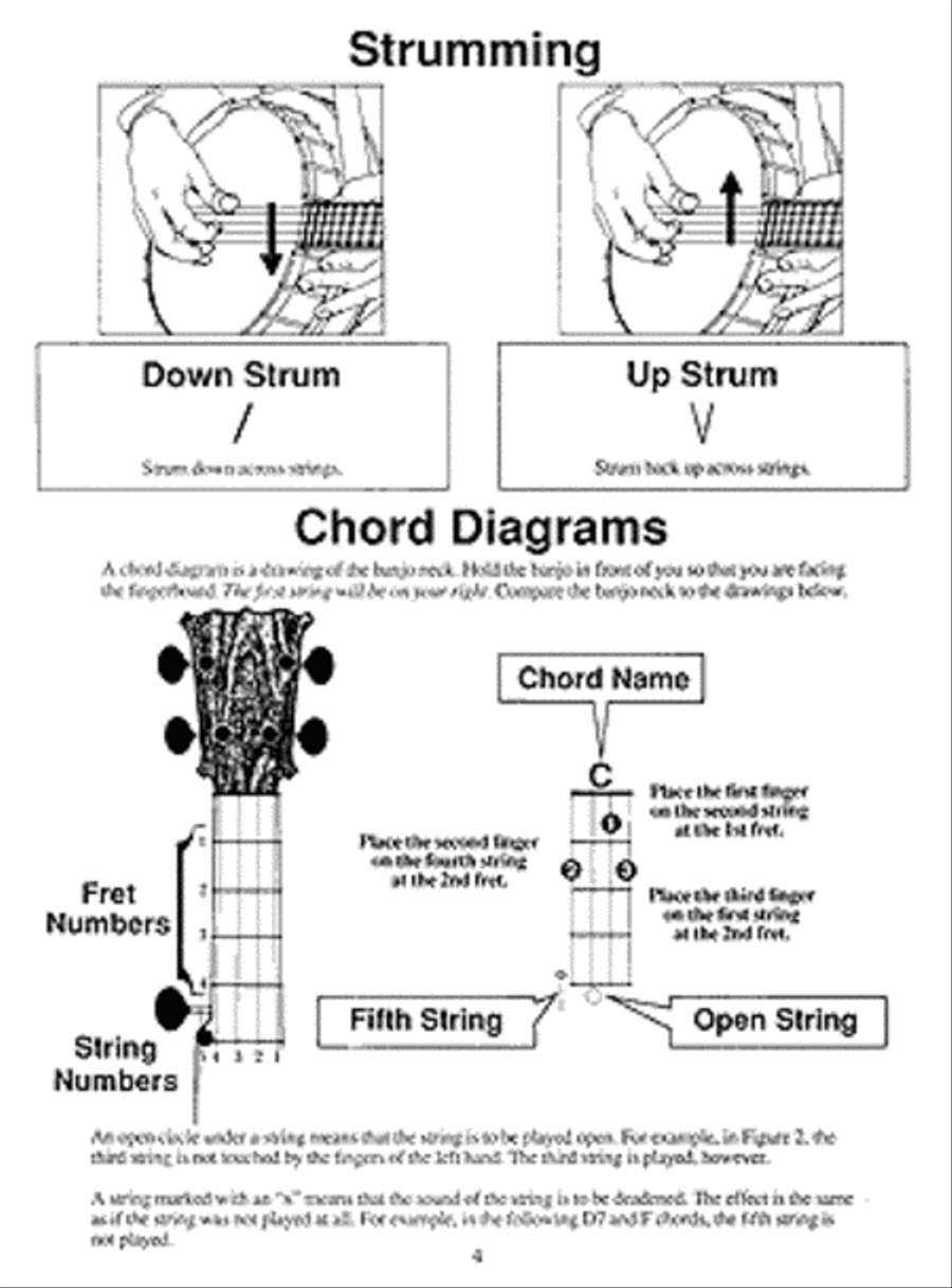 Easiest Banjo Book 5-String Banjo scores gallery preview page 4