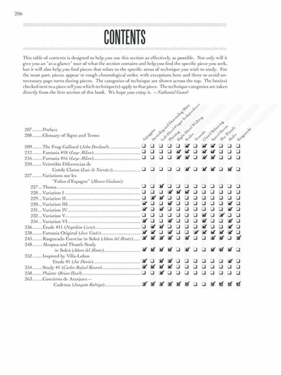 Pumping Nylon -- Complete Acoustic Guitar scores gallery preview page 15