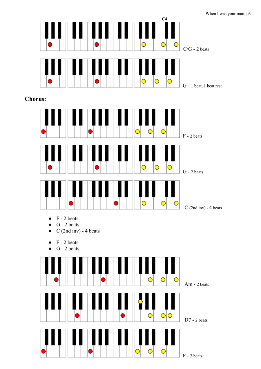 When I Was Your Man Easy Piano scores gallery preview page 3