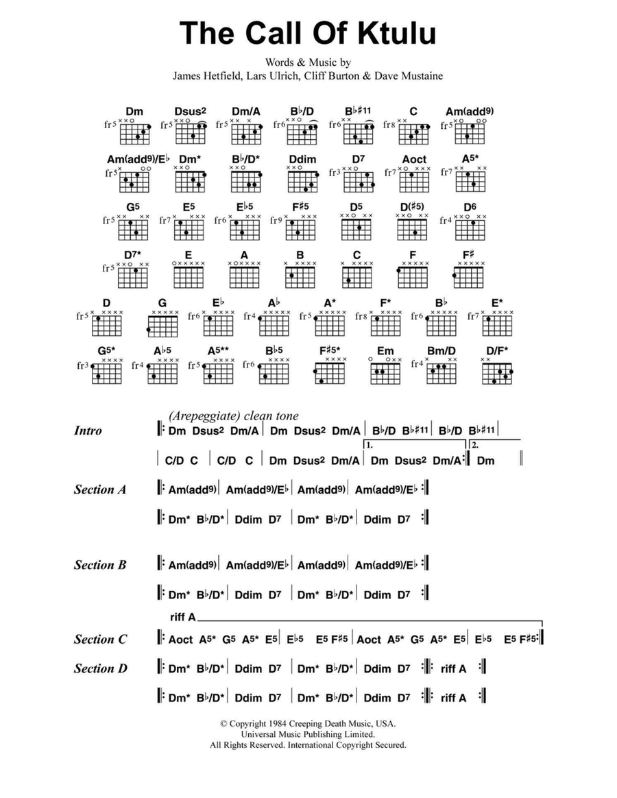 The Call Of Ktulu Electric Guitar scores gallery preview page 1