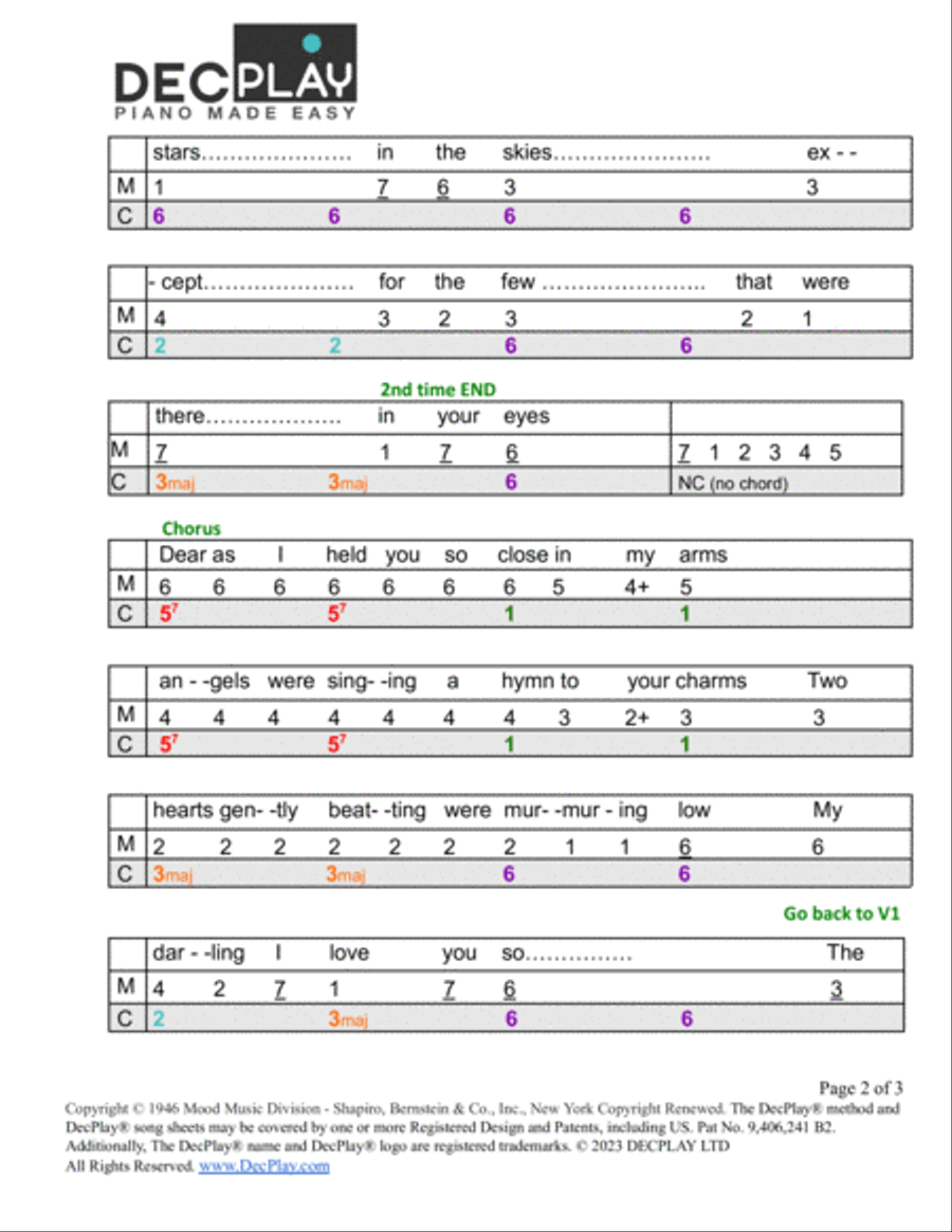 Anniversary Song Easy Piano scores gallery preview page 2