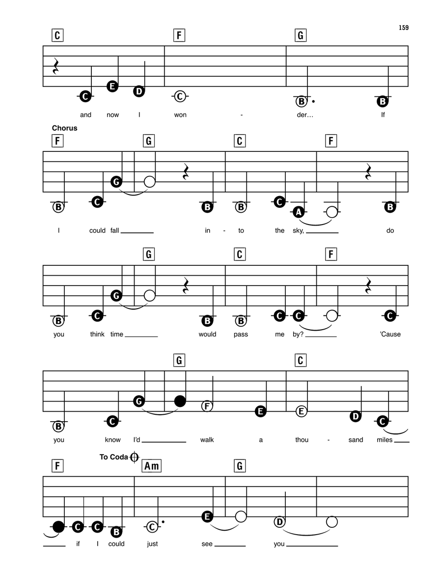 A Thousand Miles Electronic Keyboard scores gallery preview page 3