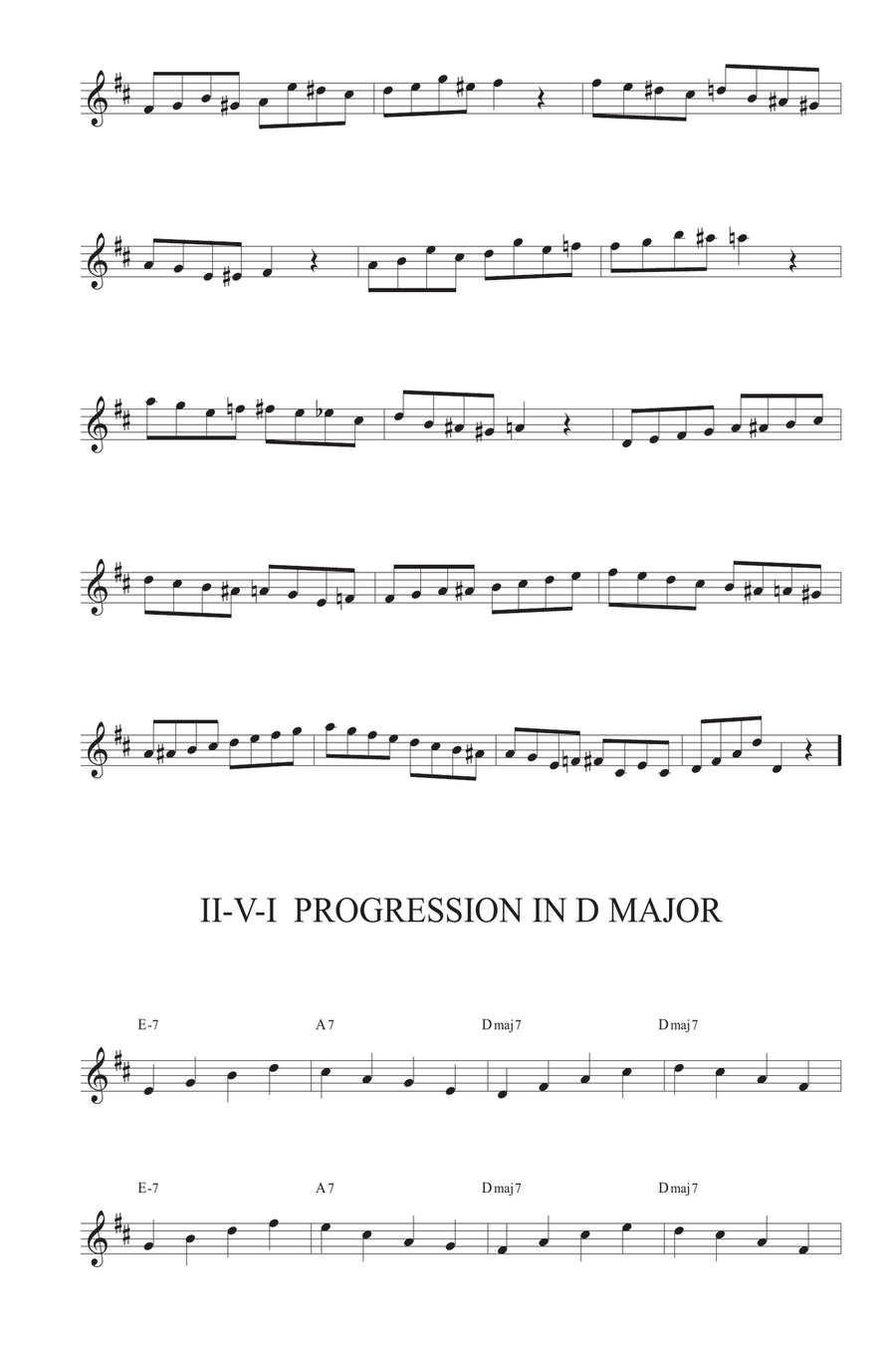 Jazzy scales and patterns in 12 keys - treble clef