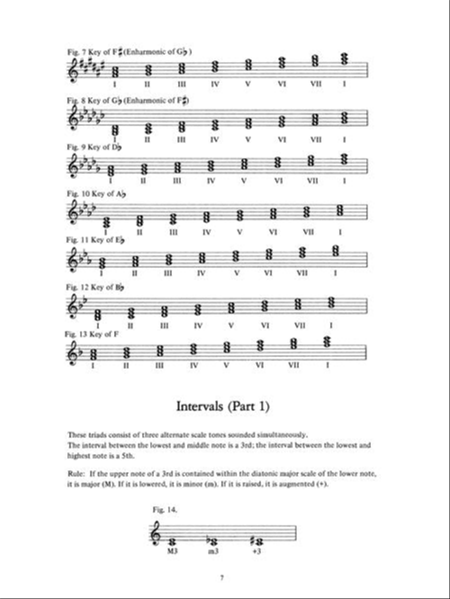 Improvising Jazz Piano Piano Method scores gallery preview page 8