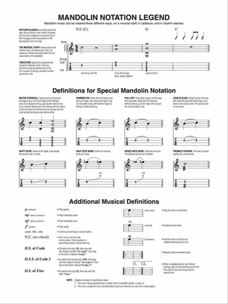 Rock Hits Rock Hits Mandolin scores gallery preview page 3
