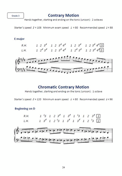 Scales and Arpeggios for Piano Grades 1-3