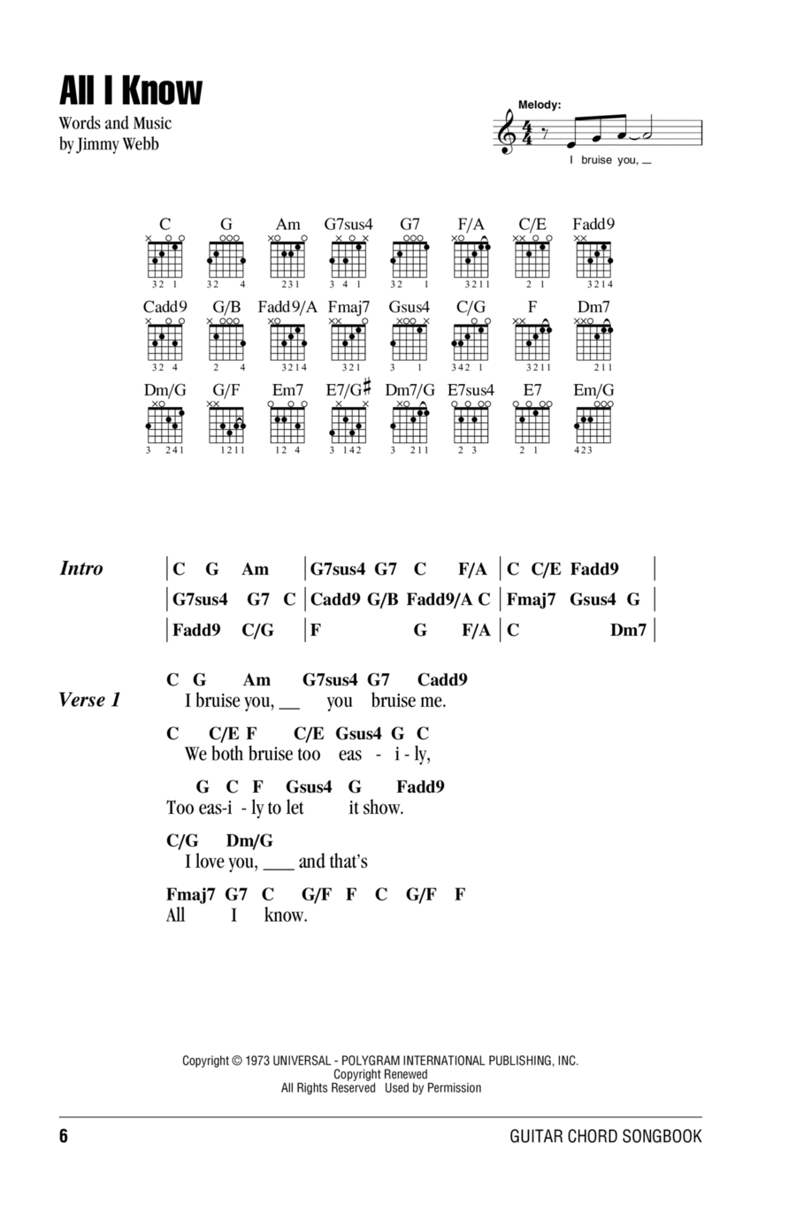 All I Know Acoustic Guitar scores gallery preview page 1