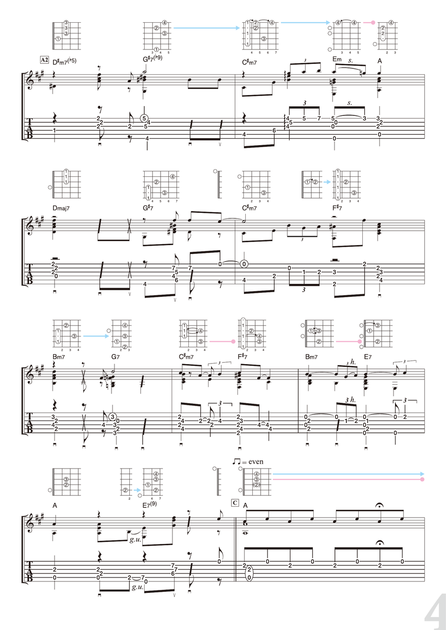 Over The Rainbow Over The Rainbow Acoustic Guitar scores gallery preview page 4