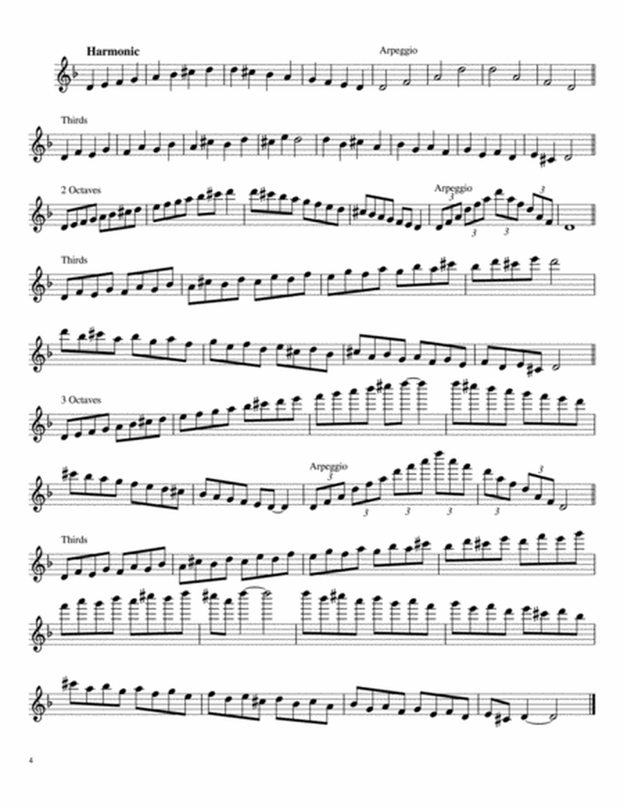 Comprehensive Flute Scales and Arpeggios- Minor
