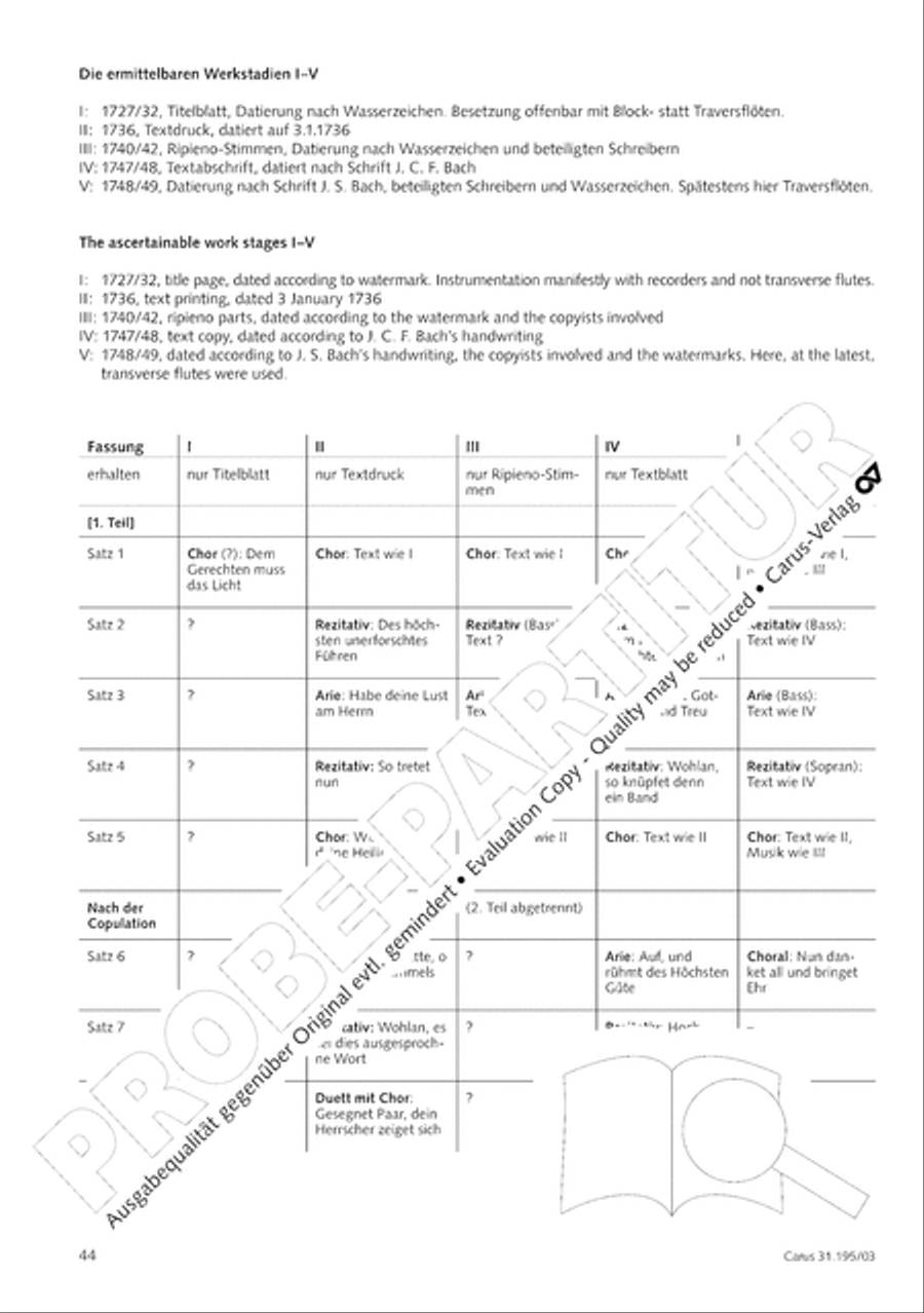 For the righteous light is sown (Dem Gerechten muss das Licht) 4-Part scores gallery preview page 45