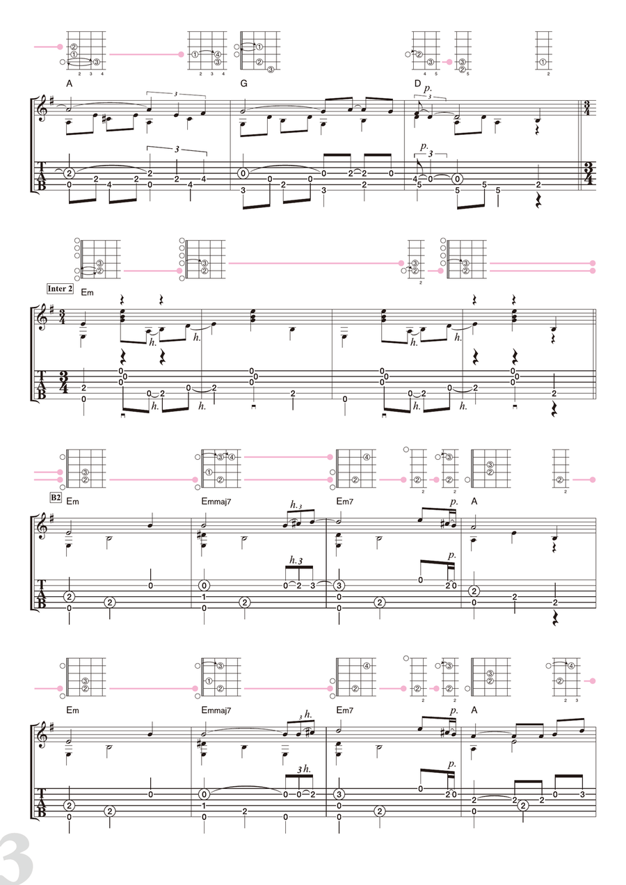 A Taste Of Honey Acoustic Guitar scores gallery preview page 3