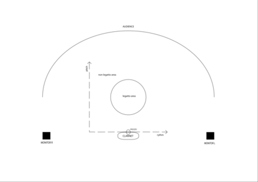 False Entropy Woodwind Duet scores gallery preview page 2
