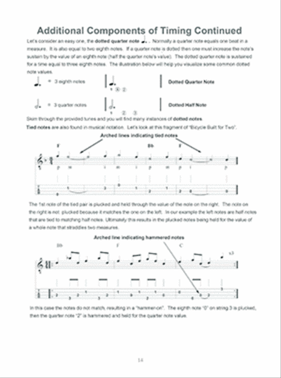 First Lessons Fingerstyle Ukulele Ukulele scores gallery preview page 2