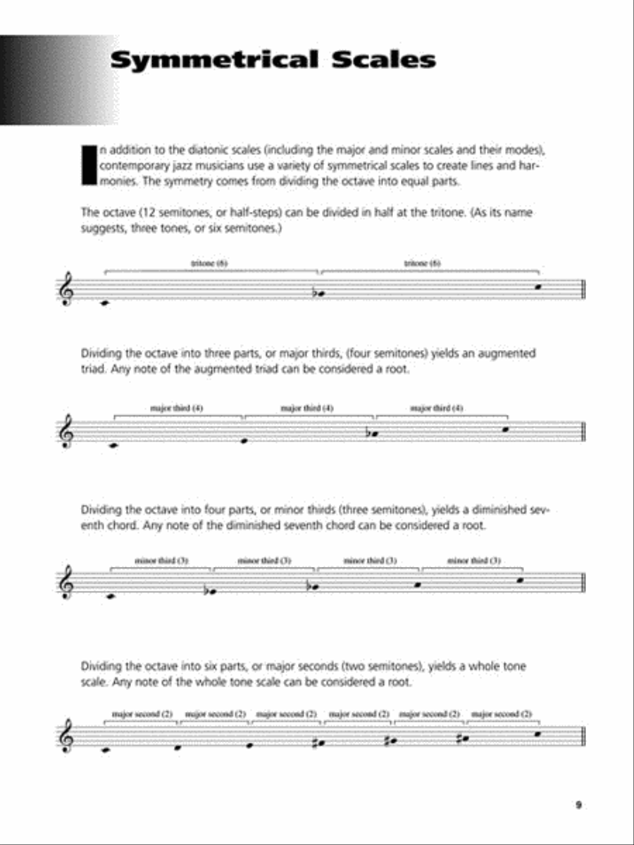 Modern Jazz Concepts for Guitar by Sid Jacobs Electric Guitar Sheet Music Sheet Music Plus