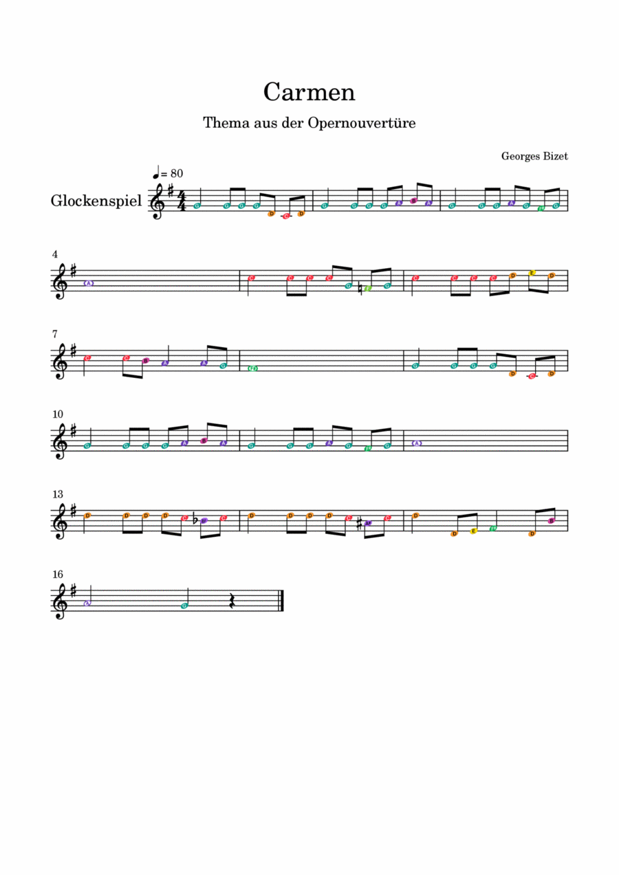 Georges Bizet's theme 