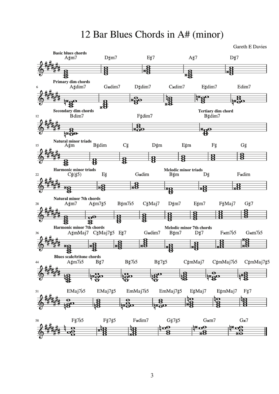 12 Bar Blues Chords Piano Method scores gallery preview page 3