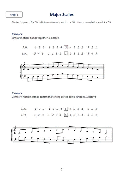 Scales and Arpeggios for Piano Grades 1-3
