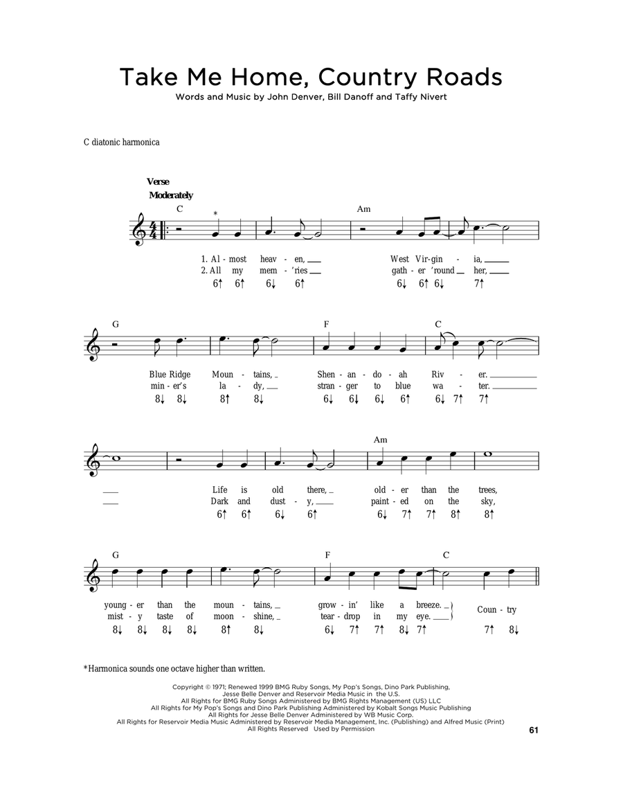 Take Me Home, Country Roads Harmonica scores gallery preview page 1