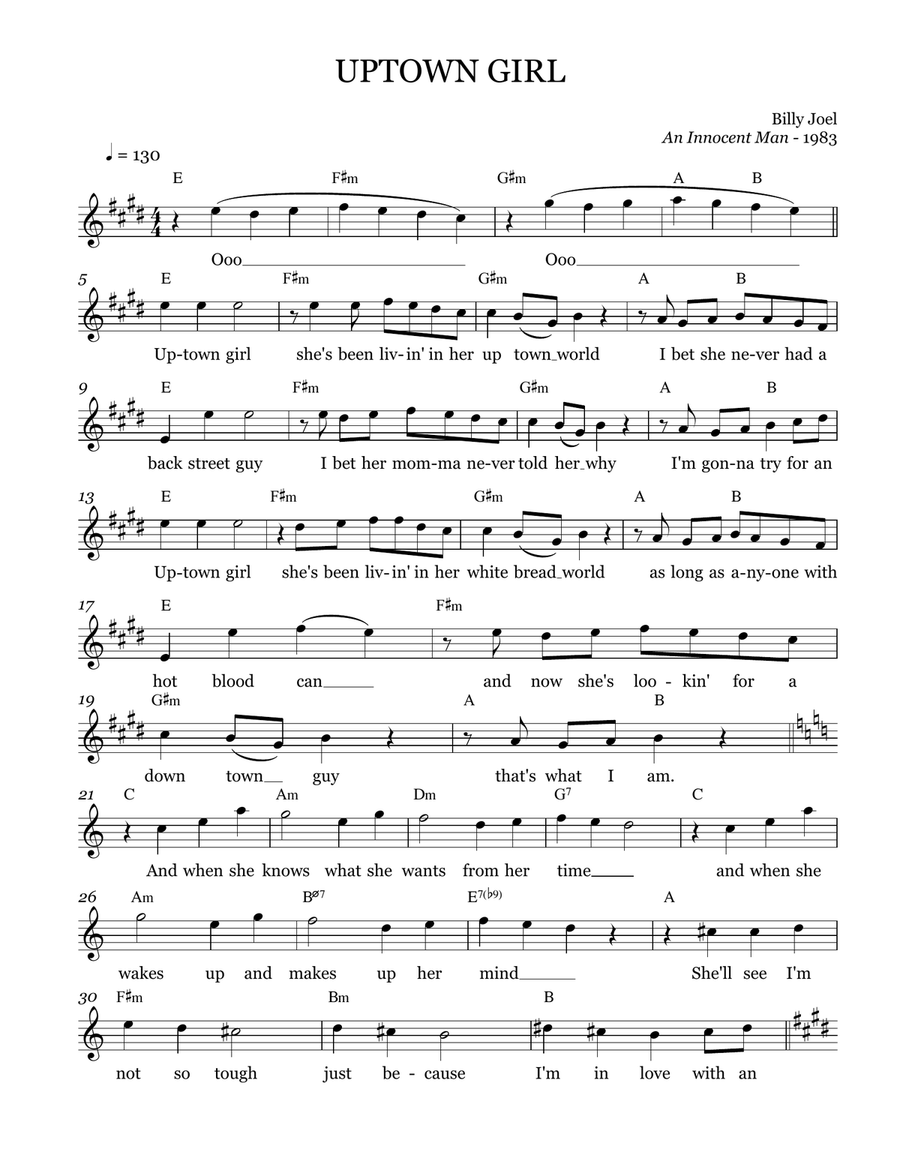 Uptown Girl Piano, Vocal scores gallery preview page 1