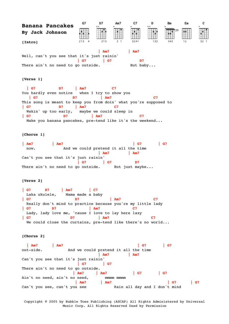 Banana Pancakes Guitar scores gallery preview page 1