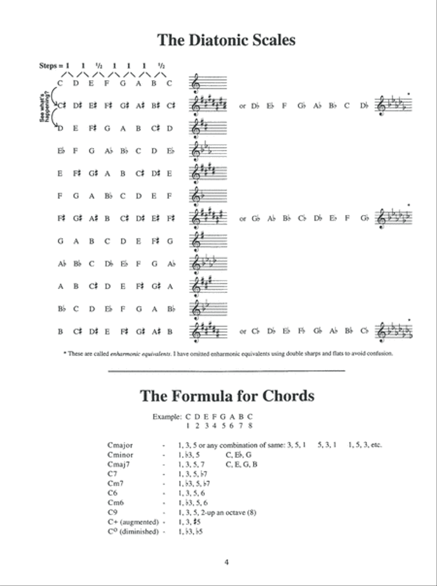 Photo Barre Chord Book Flatpicking Guitar scores gallery preview page 5