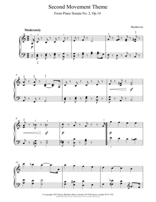Slow Movement Piano Sonata Op.2 No.14