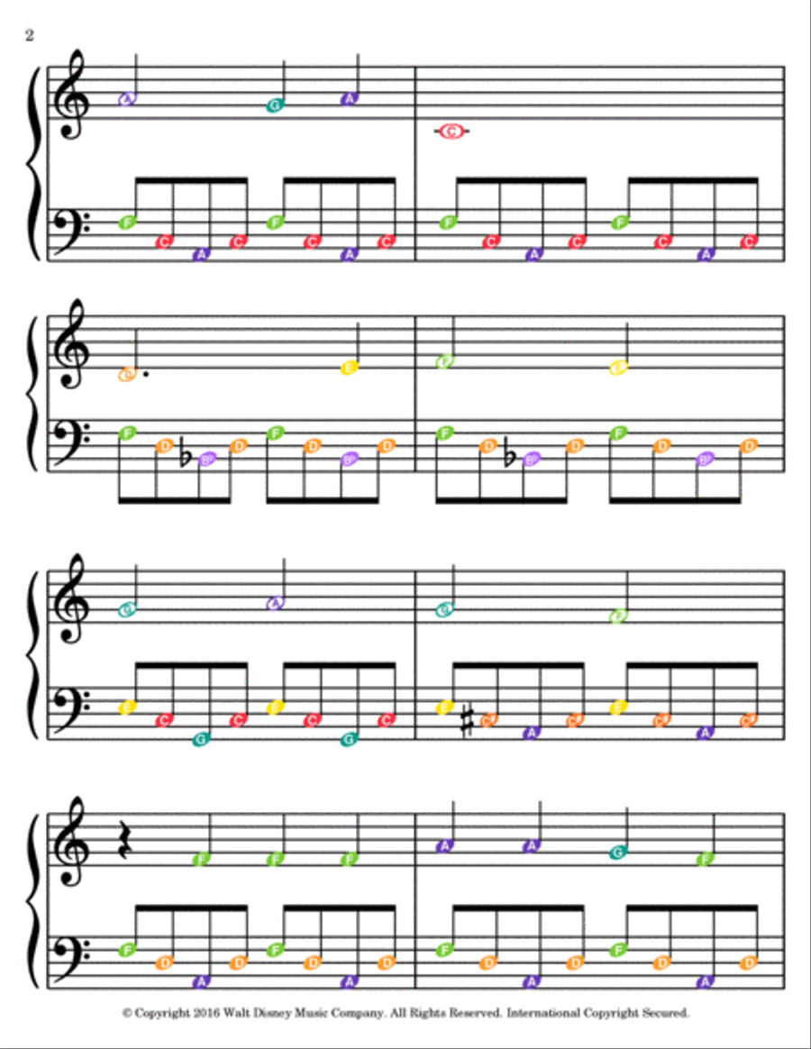 Gravity Falls (main Theme) Piano Solo scores gallery preview page 2
