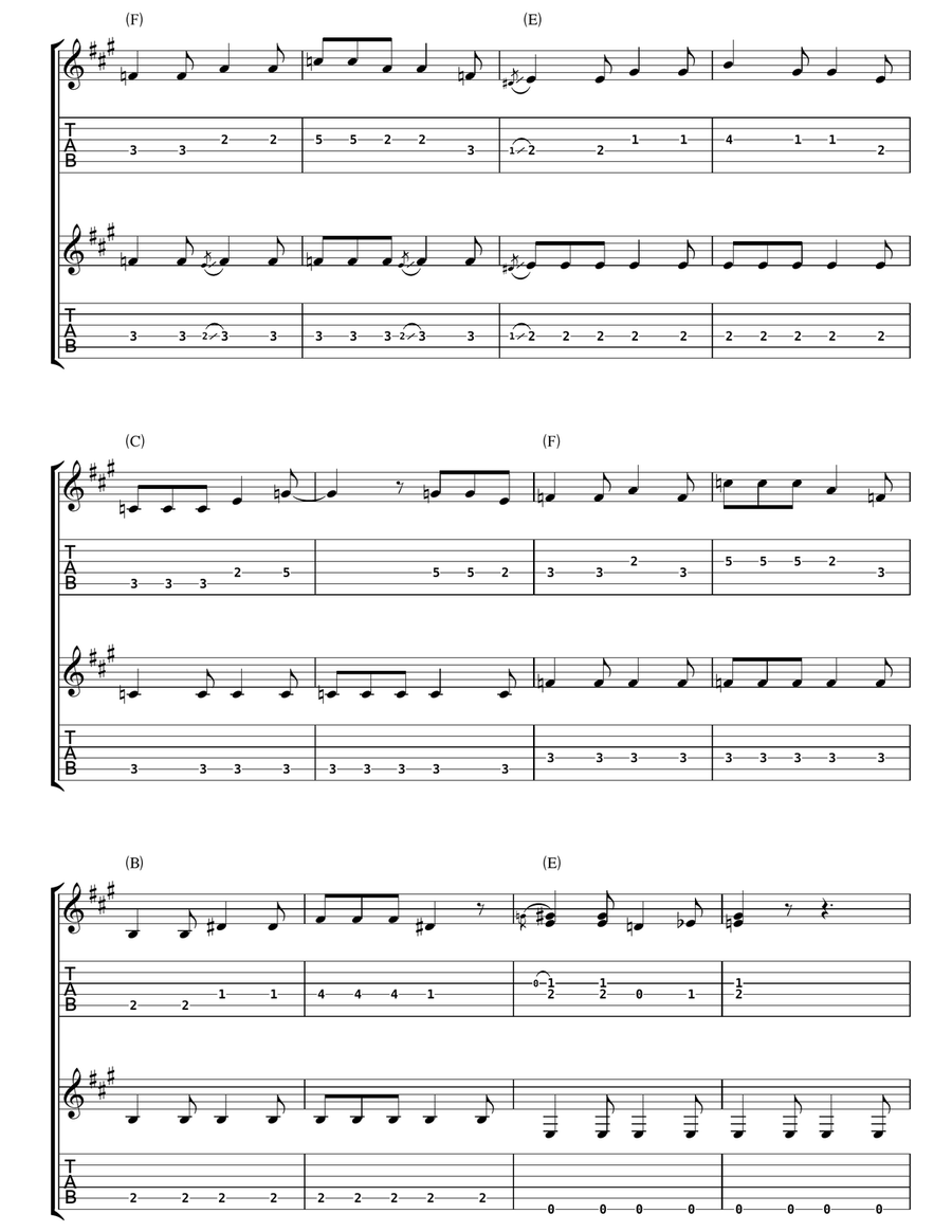 F.B.I. F.B.I. Acoustic Guitar scores gallery preview page 4