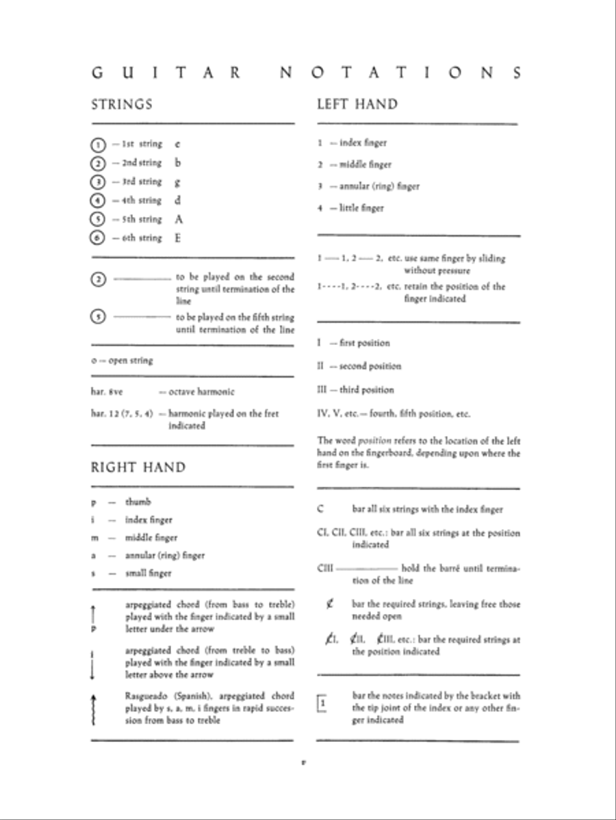 Complete Study of Tremolo for the Classic Guitar