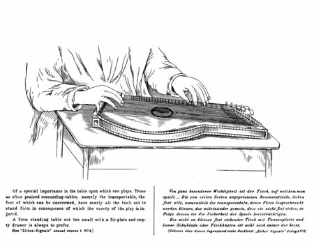 Method For Zither