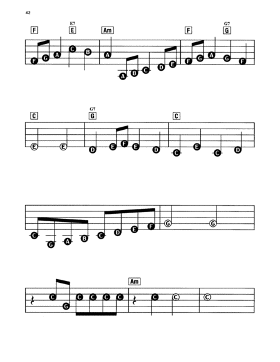 Walk Don't Run Walk Don't Run Electronic Keyboard scores gallery preview page 2