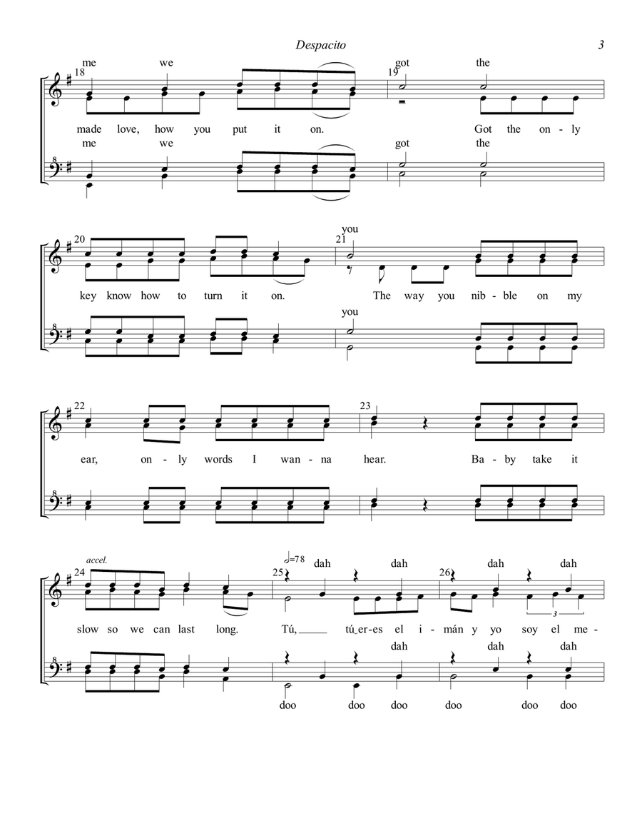 Despacito Despacito SSAA scores gallery preview page 3
