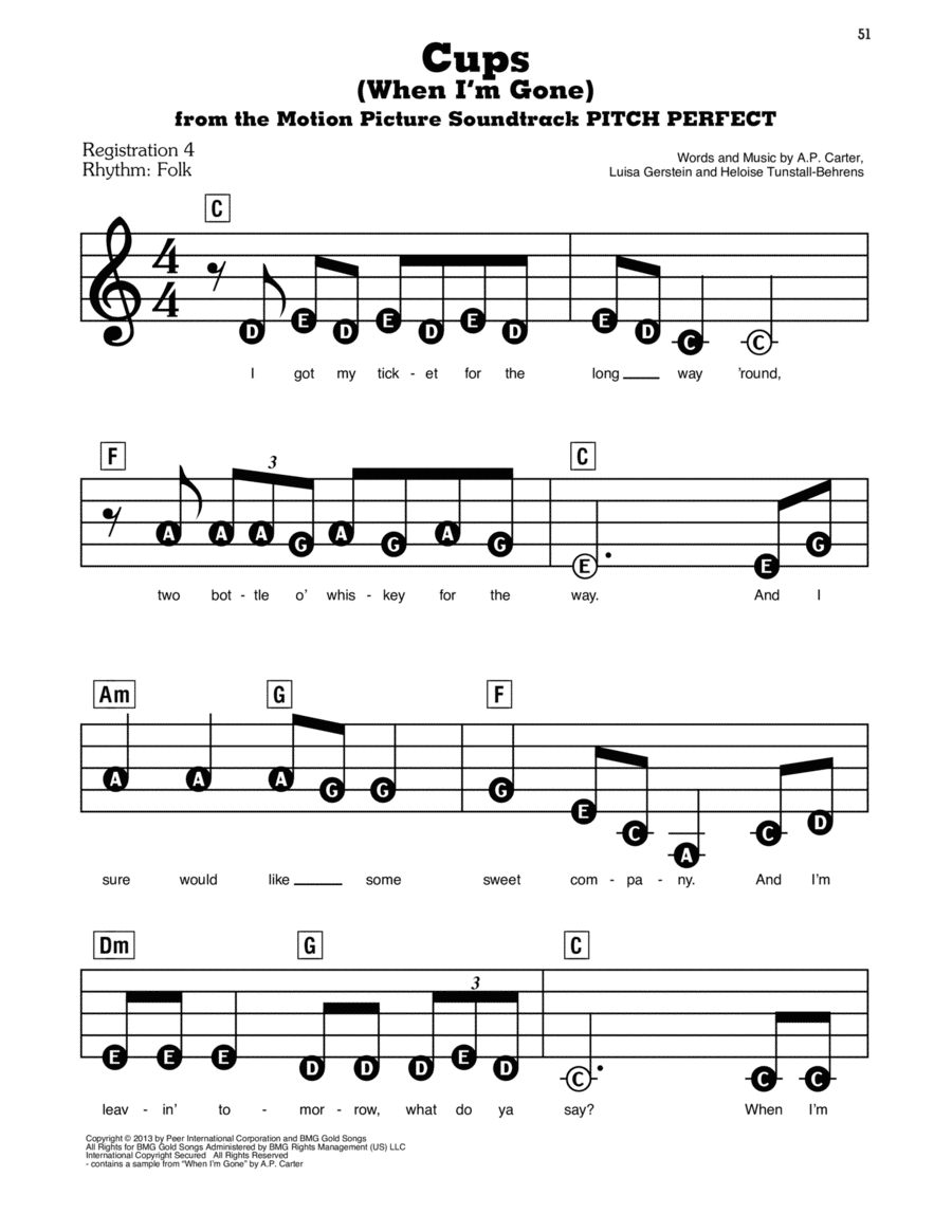 Cups (When I'm Gone) (from Pitch Perfect) Electronic Keyboard scores gallery preview page 1