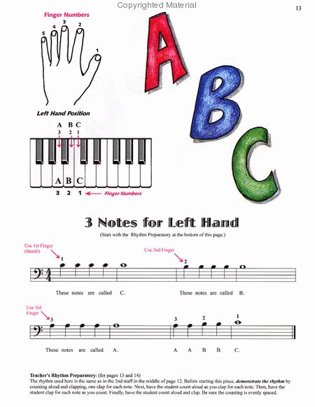 Making Music Method - Middle-C Approach