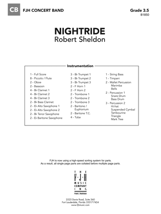Nightride: Score