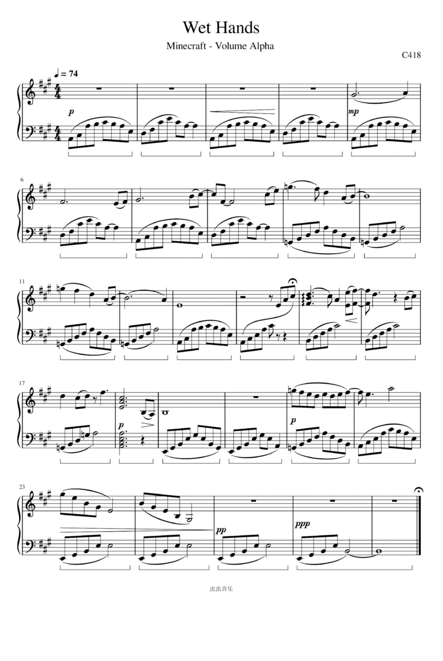 Wet Hands Wet Hands Piano Solo scores gallery preview page 1