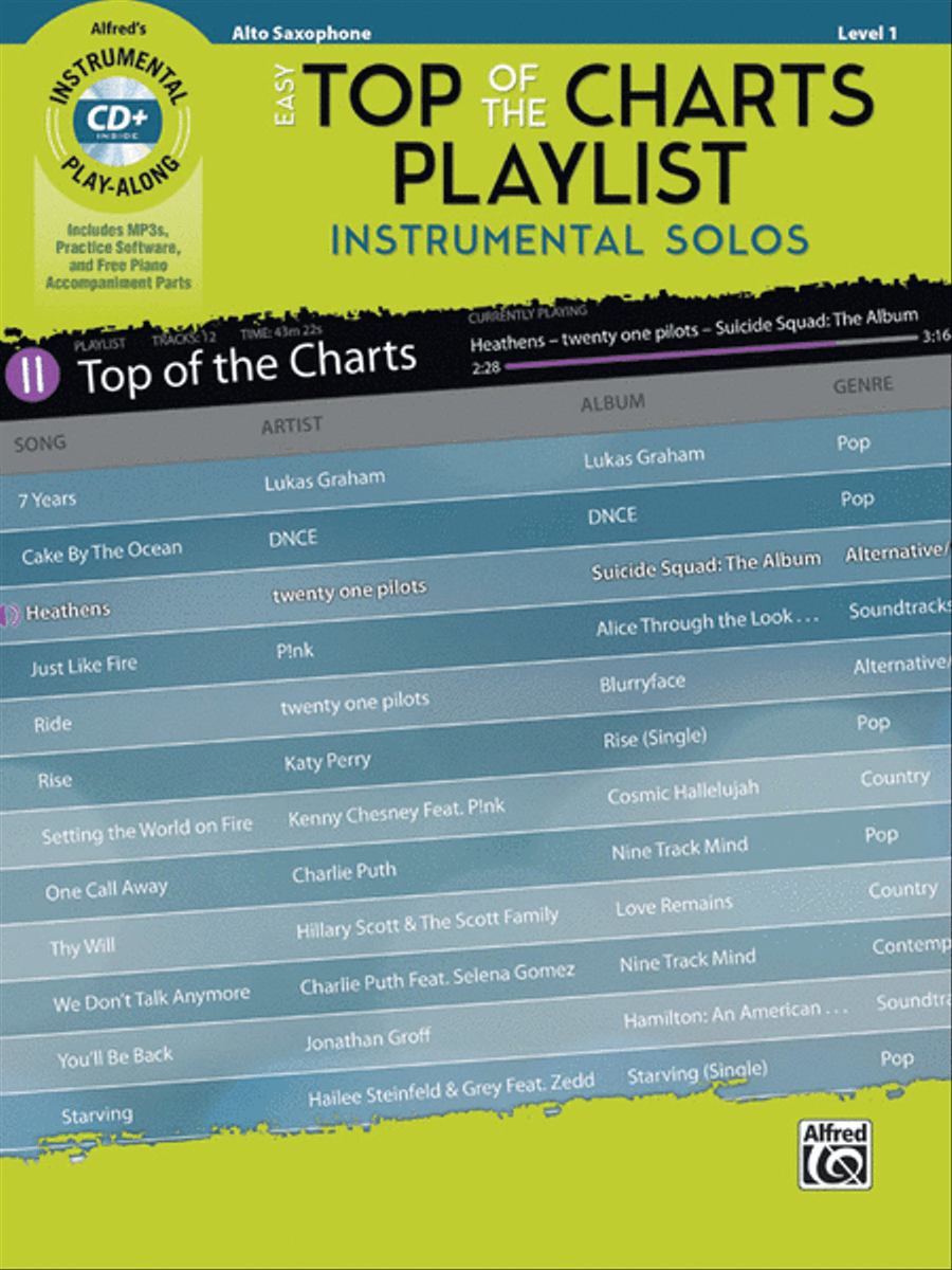Easy Top of the Charts Playlist Instrumental Solos Alto Saxophone scores gallery preview page 1