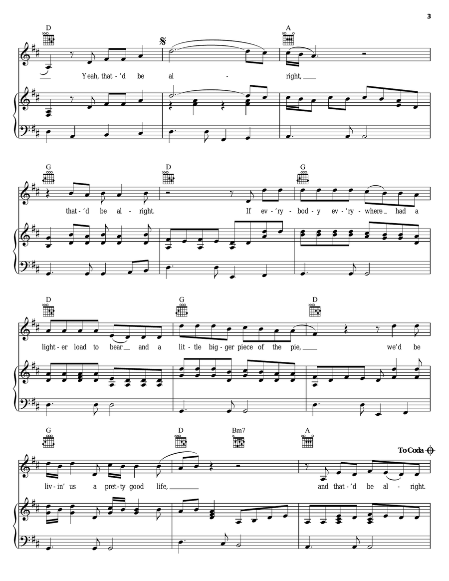 That'd Be Alright Piano, Vocal, Guitar scores gallery preview page 3