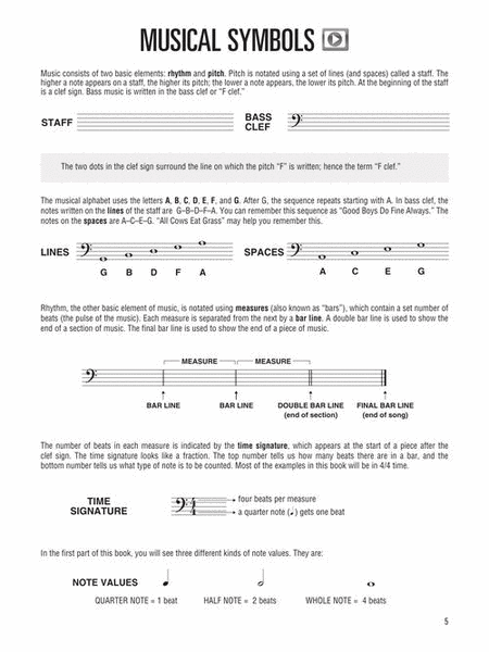 Hal Leonard Bass Method Book 1 – Deluxe Beginner Edition