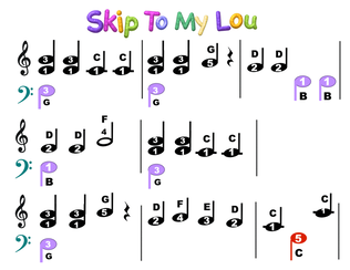 Color Coded Skip To My Lou