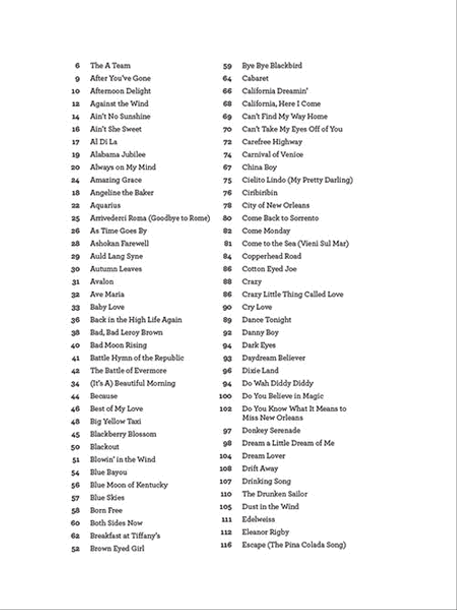 The Hal Leonard Mandolin Fake Book Piano scores gallery preview page 2