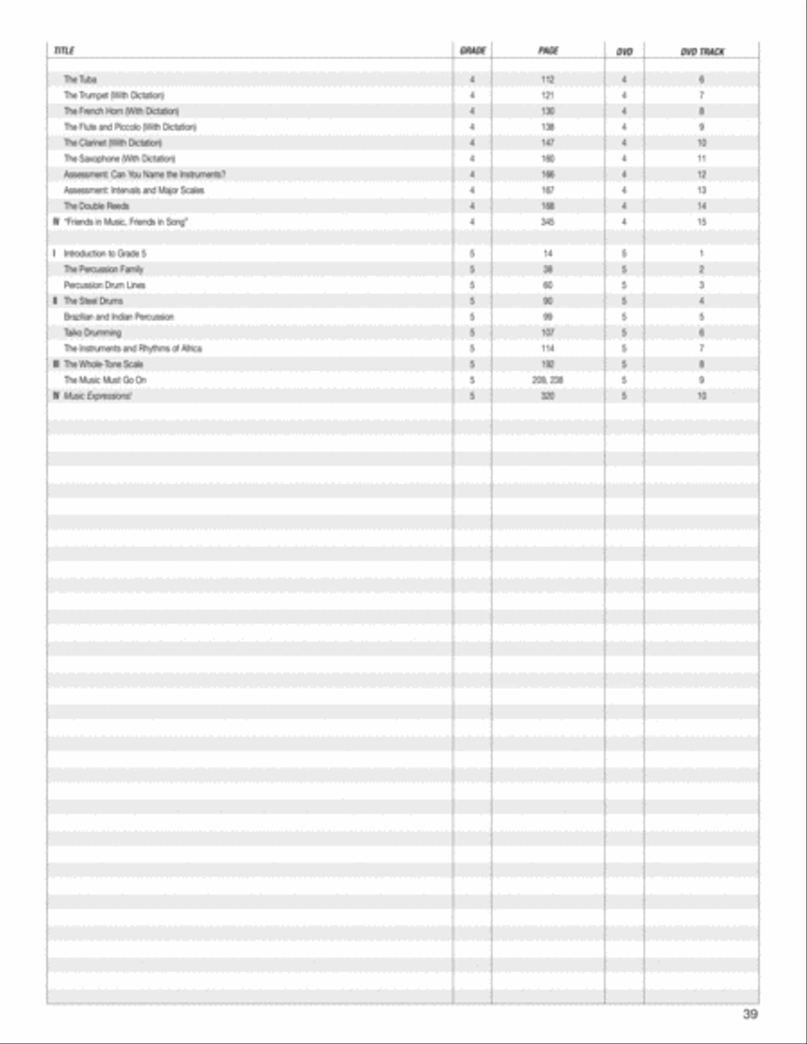 Music Expressions Grade 4 Curriculum Guides scores gallery preview page 40