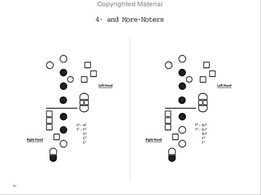 Multiphonics for the Saxophone Saxophone scores gallery preview page 6
