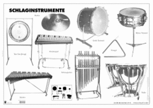 Poster Percussion Instruments